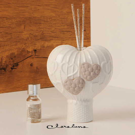 profuma ambiente con kit essenza